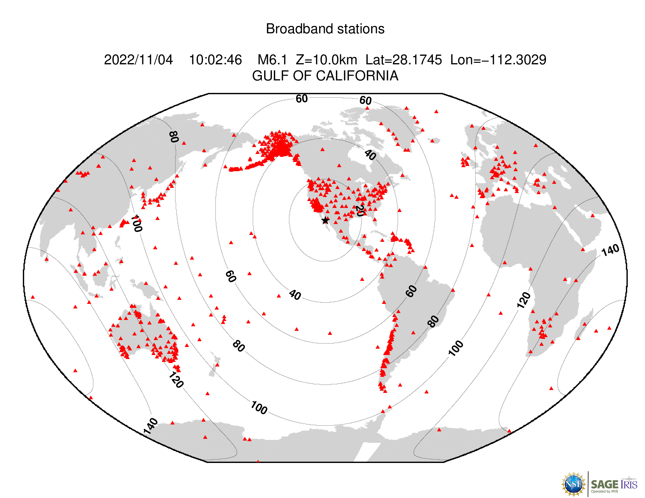 Event Plot