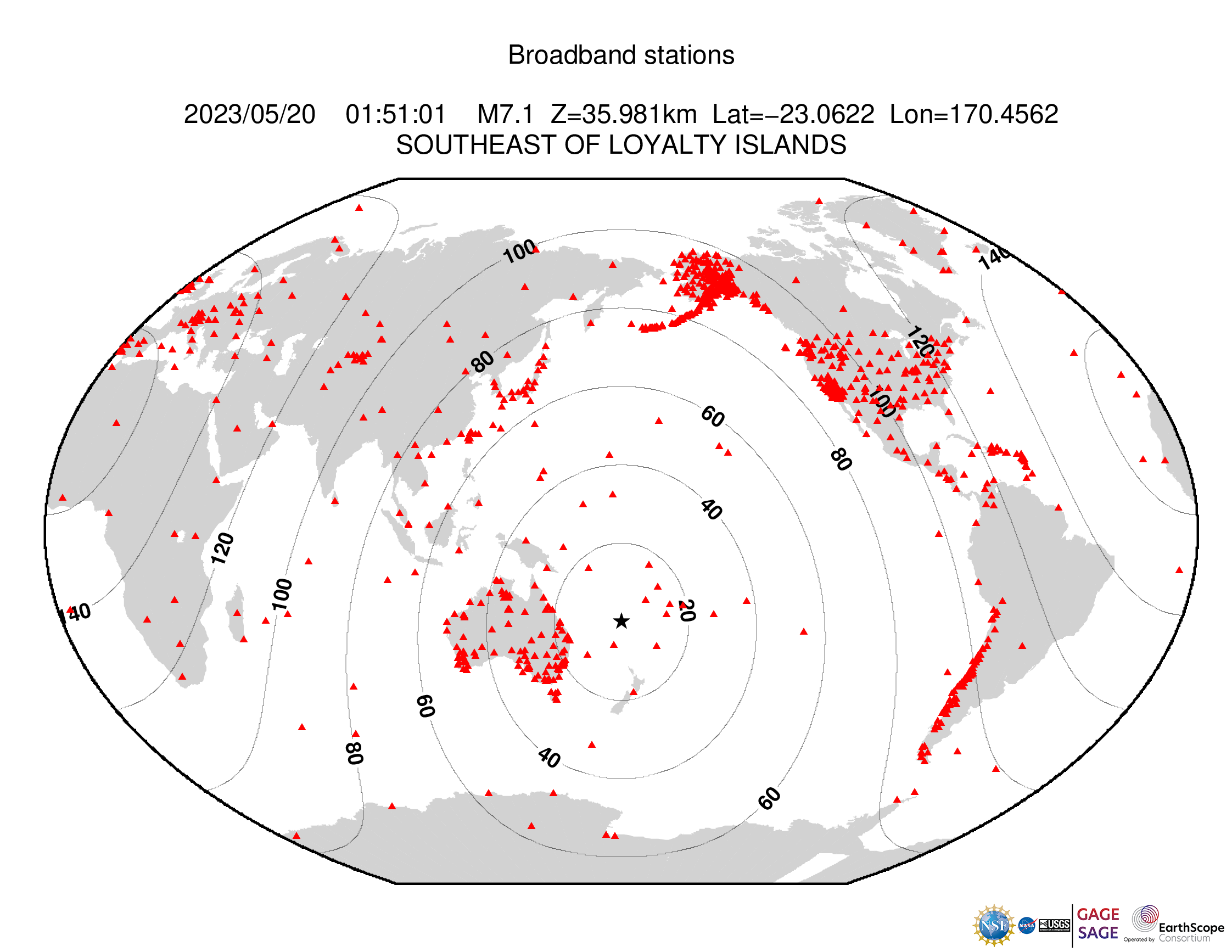 Event Plot