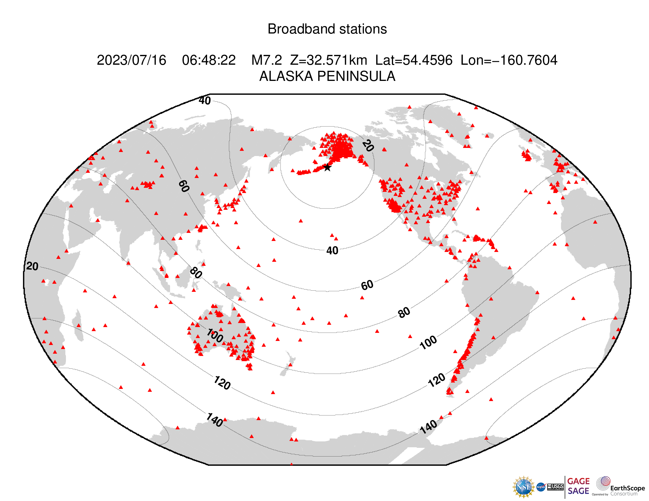 Event Plot