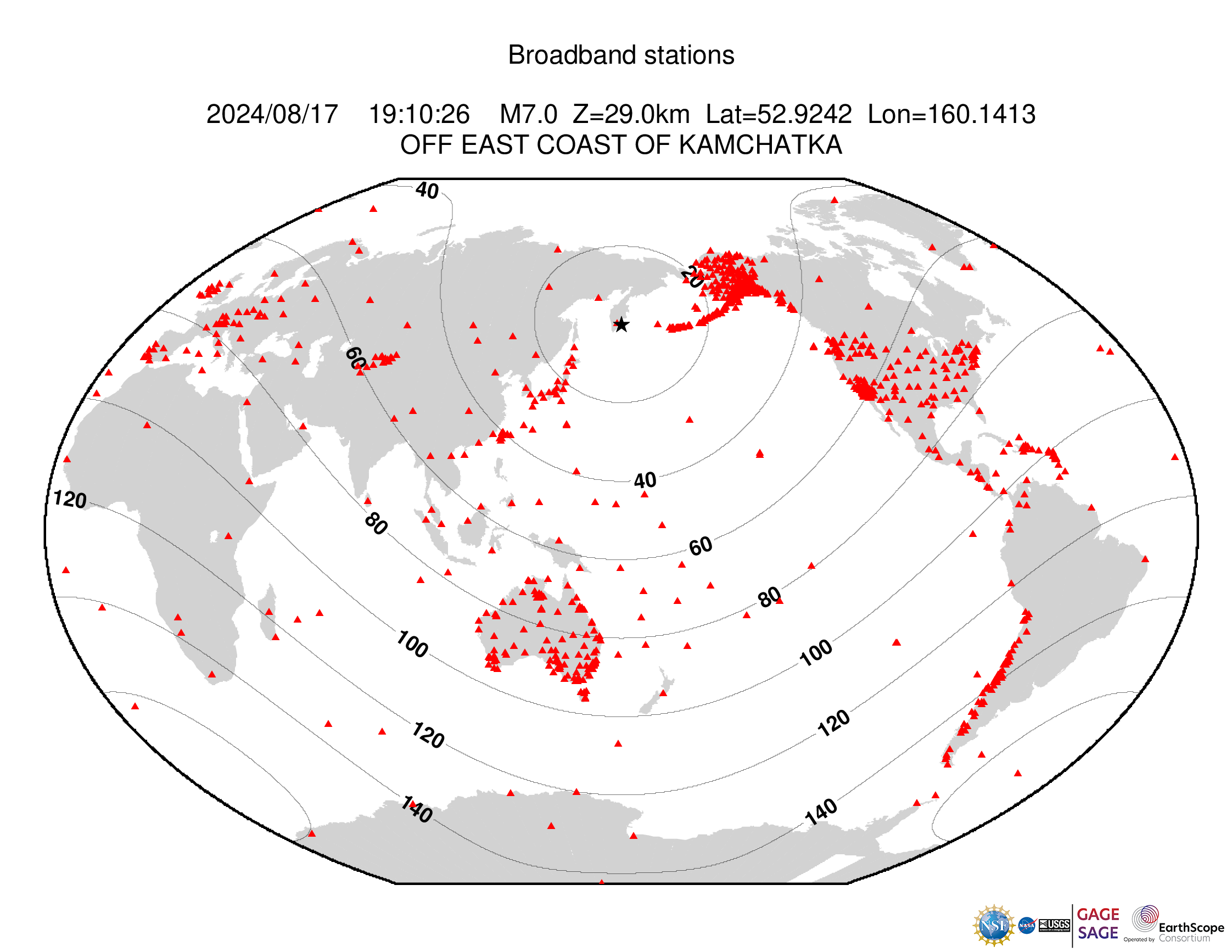 Event Plot