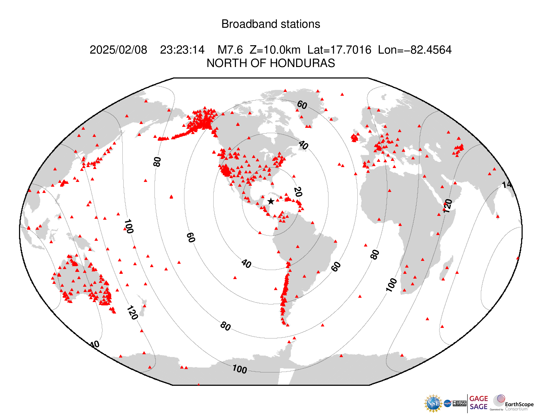 Event Plot