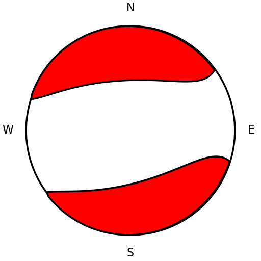 Moment Tensor