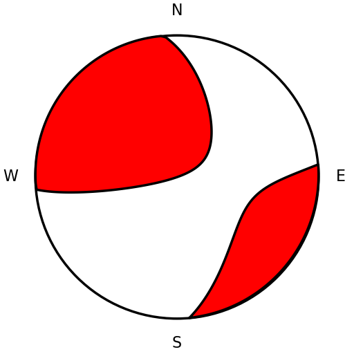 Moment Tensor