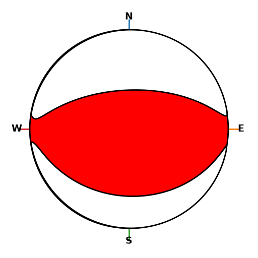 Moment Tensor